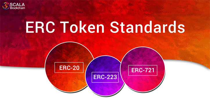 erc token standard